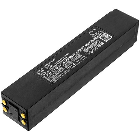 ILC Replacement for Bosch Fug10 Battery FUG10